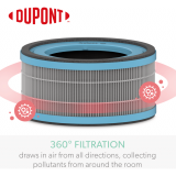 DuPont™ TruSens® Allergy & Flu HEPA Drum Replacment Filter Small