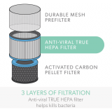 DuPont™ TruSens® Allergy & Flu HEPA Drum Replacment Filter Medium