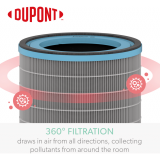 DuPont™ TruSens® Allergy & Flu HEPA Drum Replacment Filter Medium