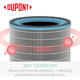 DuPont™ TruSens® Allergy & Flu HEPA Drum Replacment Filter Large
