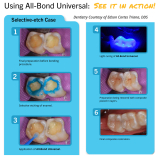 All Bond Universal Bottle (6ml)