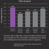 Choice 2 Starter Kit with ABU