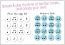 Music-Go-Rounds RHYTHMS - COMPOUND TIME