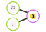 MAGNETIC NUMBER BONDS