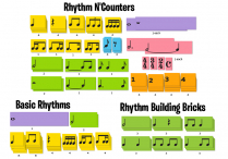 Music-Go-Rounds RHYTHM N'COUNTERS, BASIC RHYTHMS & BUILDING BRICKS Set