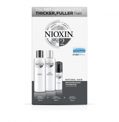 NIOXIN System 2 Loyalty Kit