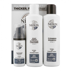 NIOXIN System 2 Trial Kit