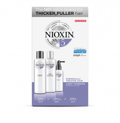 NIOXIN System 5 Loyalty Kit