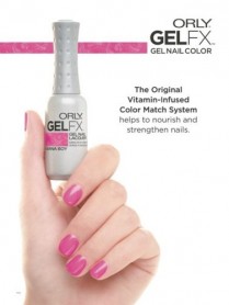 ORLY Poster - Gel FX - Hand Holding Oh Cabana Boy